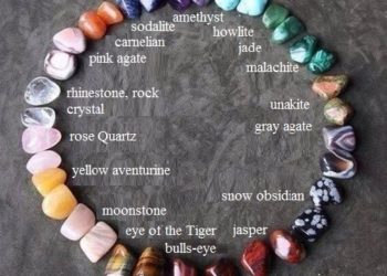 Литотерапевтическая сила минералов